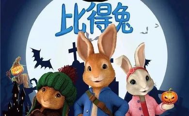 銷量超1.5億，喬治王子的生日禮物都是它！背后計(jì)算機(jī)網(wǎng)絡(luò)技術(shù)解析